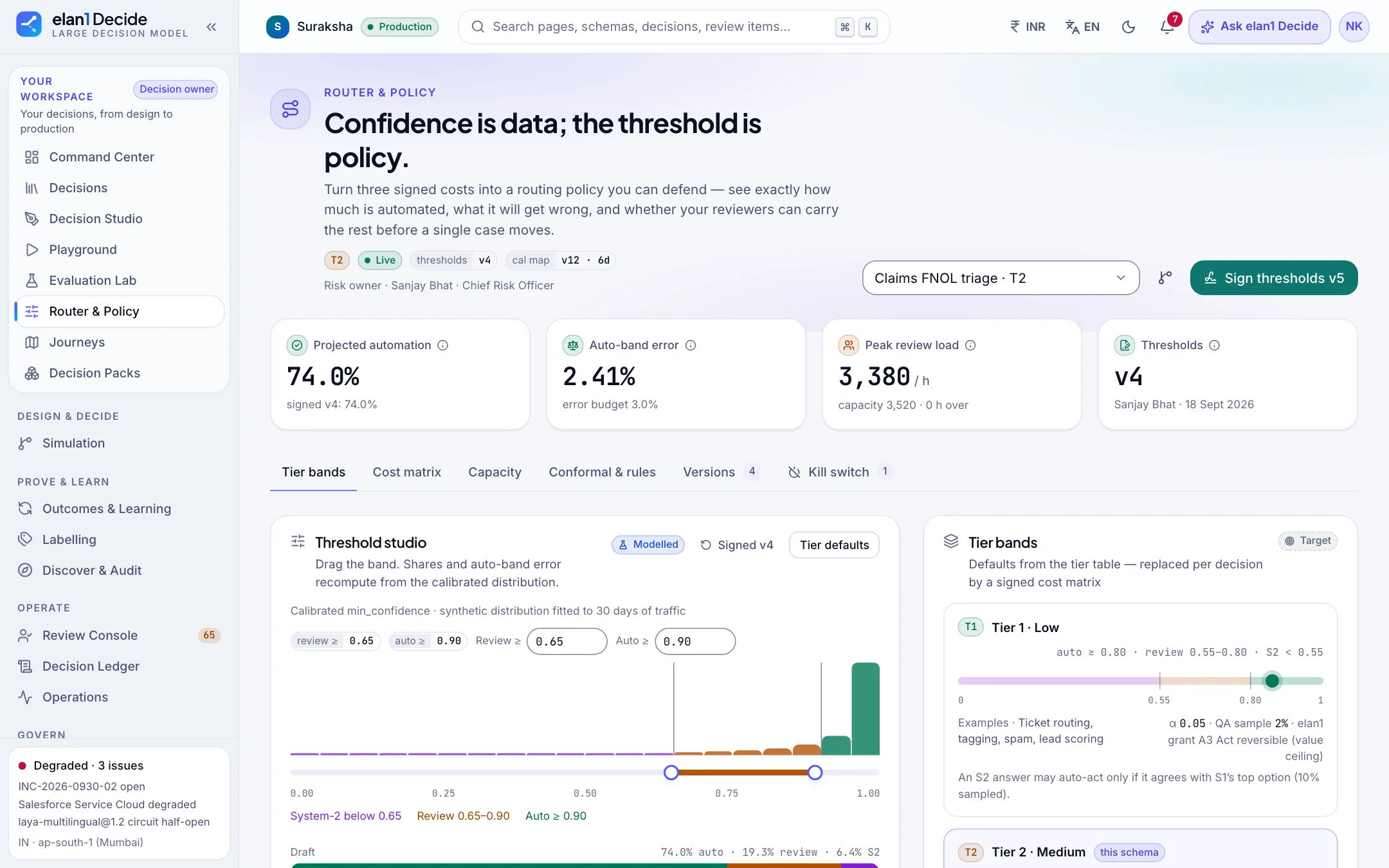 Illustrative specimen: the Router and policy screen, with review and auto bands and their projected effect.