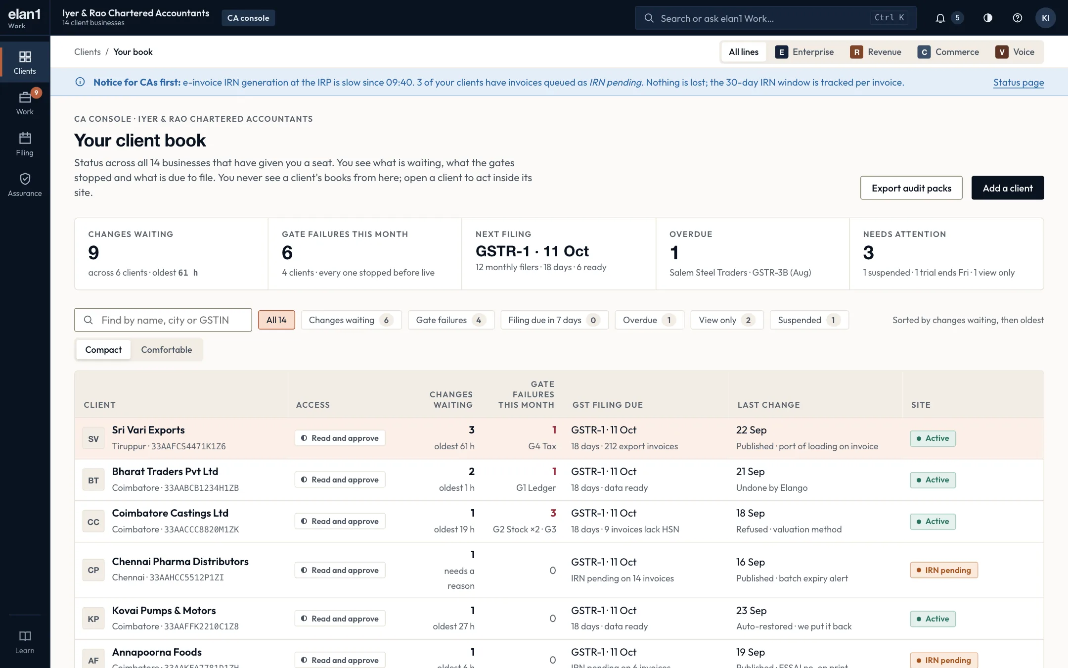 Illustrative specimen: the elan1 Work CA console: client book screen. A chartered accountant's view across every business that has given them a seat: what is waiting, what the gates stopped and what is due to file.