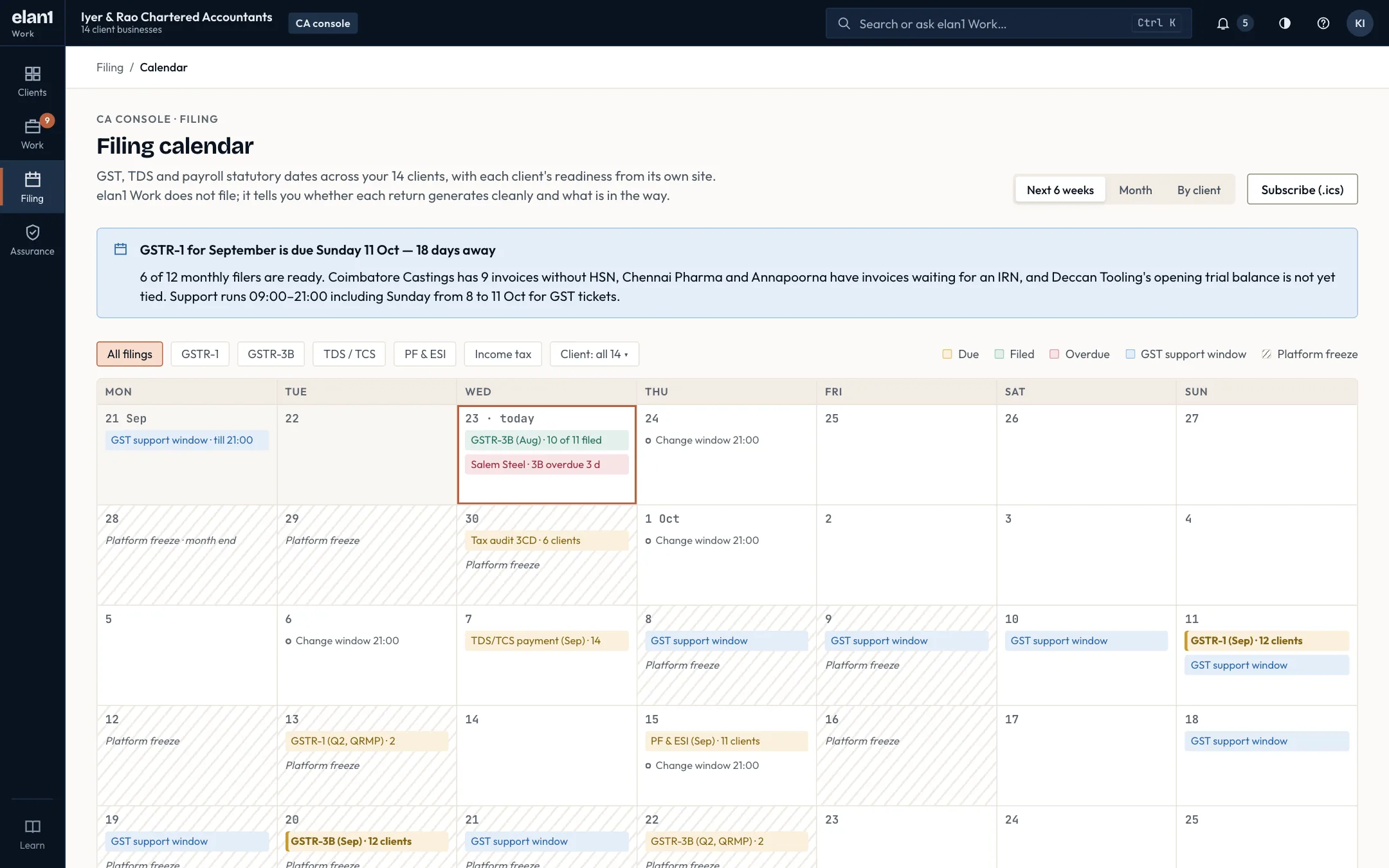 Illustrative specimen: the elan1 Work CA console: filing calendar screen. GST, TDS and payroll dates across all clients, with each client's readiness read from its own site.